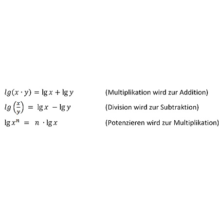 04 – Grundlagen der Lichtwellenleitertechnologie